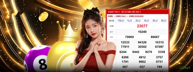 Requisitos do APK da 122bet para Android